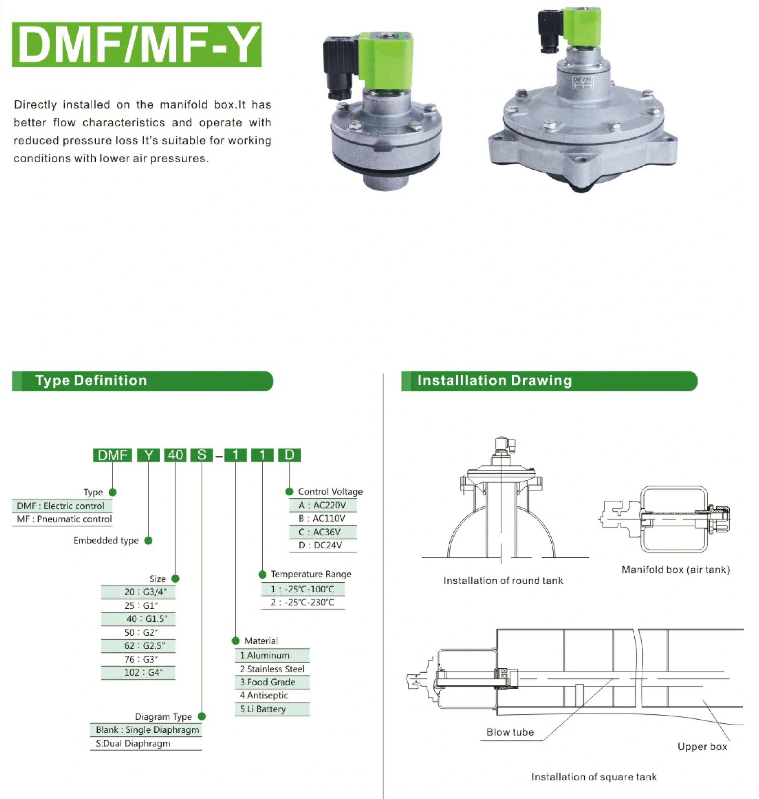DMF-Y-25 valve page
