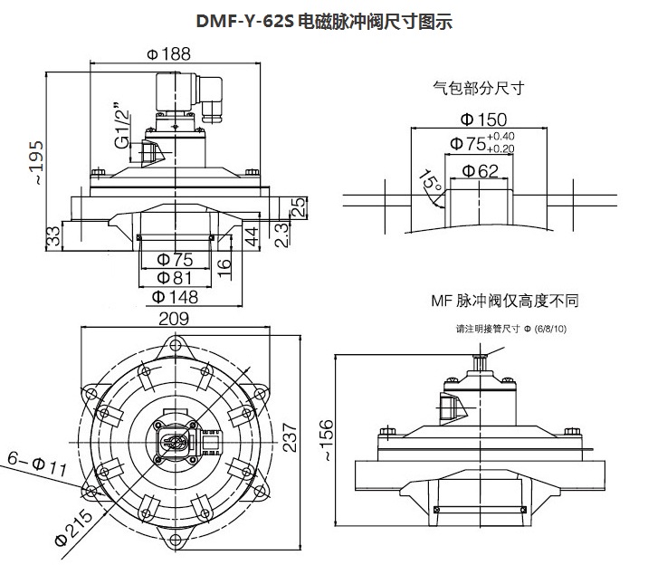DMF-Y-62S dimension